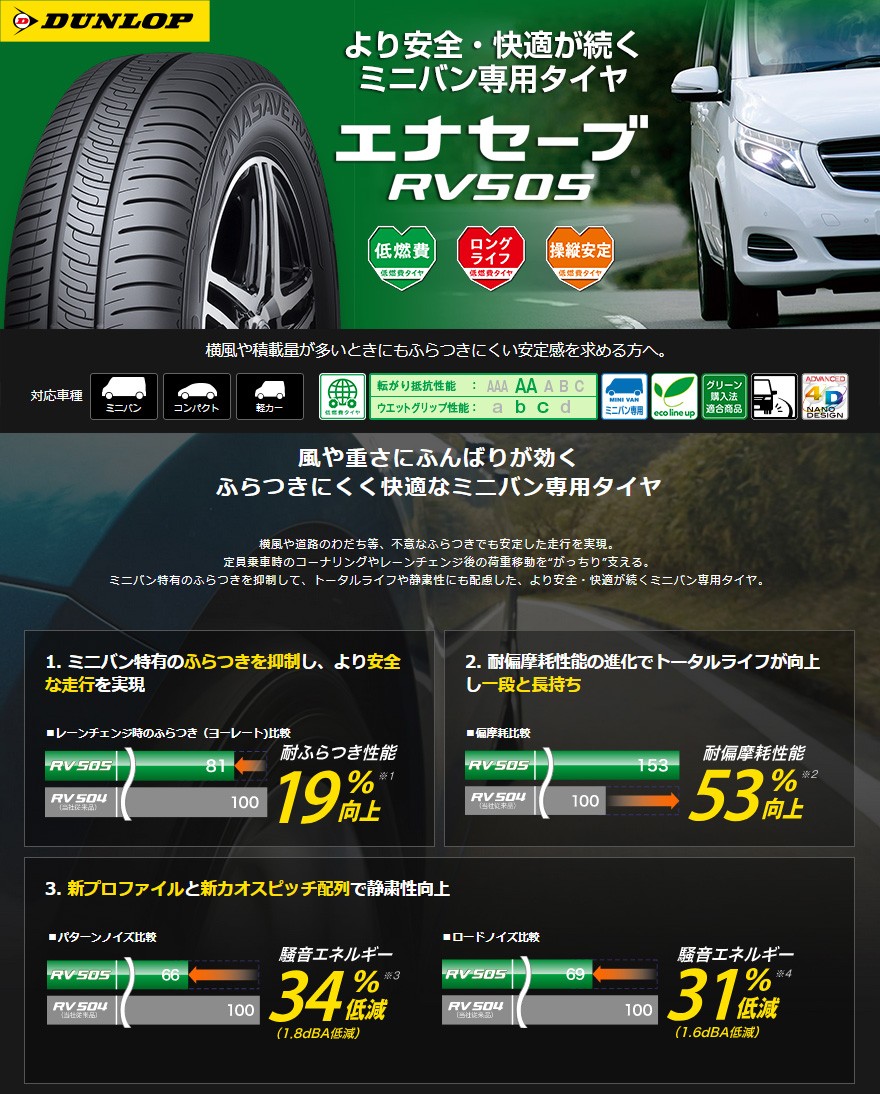 【新品国産車用5穴114.3】 | 夏タイヤ ホイール4本セット | 225/45R19 | ダンロップ エナセーブ RV505 | RAYS レイズ ベルサス VV25R | 19インチの画像