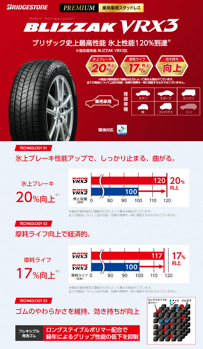 フリード スタッドレスタイヤ（ブリザック VRX3）のおすすめ人気商品
