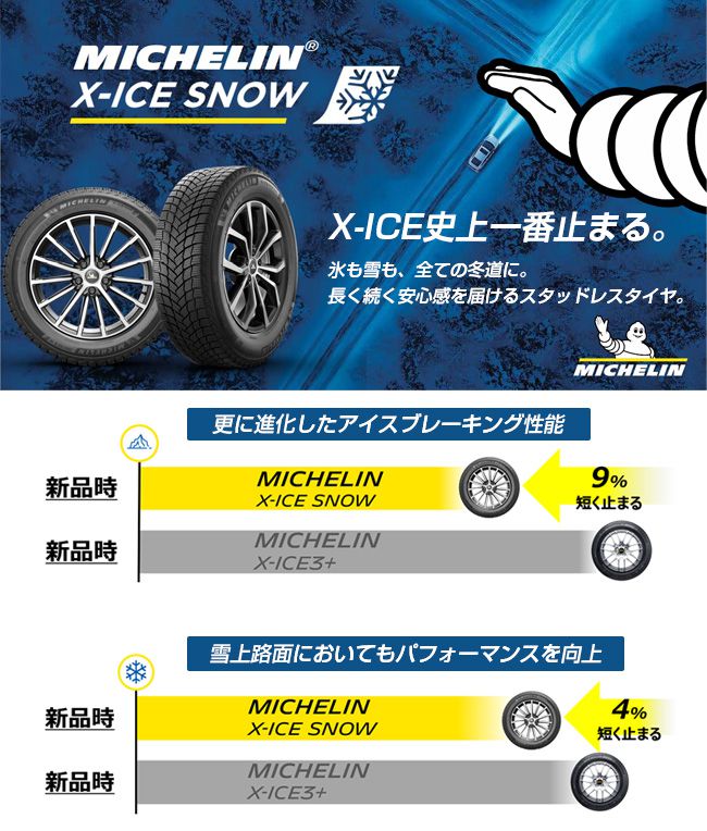 【新品】輸入車用 BMW X2（U10） スタッドレスタイヤ ホイール４本セット 225/55R18 ミシュラン エックスアイス スノー ニュルブルグMTX 18インチ : fuji 28730 115727 31881 31881 : フジ スペシャルセレクション