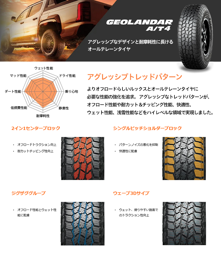 【新品国産車用5穴114.3】 | 夏タイヤ ホイール4本セット | 215/60R17 | ジオランダー A/T4 G018 RBL | エモーション RS11 2P 17インチの画像
