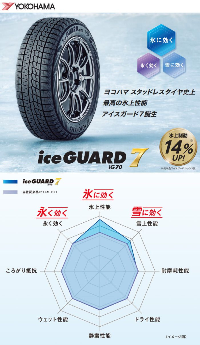 【新品】輸入車用 VW（T-Roc） スタッドレスタイヤ ホイール4本セット 215/50R18 ヨコハマ アイスガード7 セブンIG70 MSW 60 18インチの画像