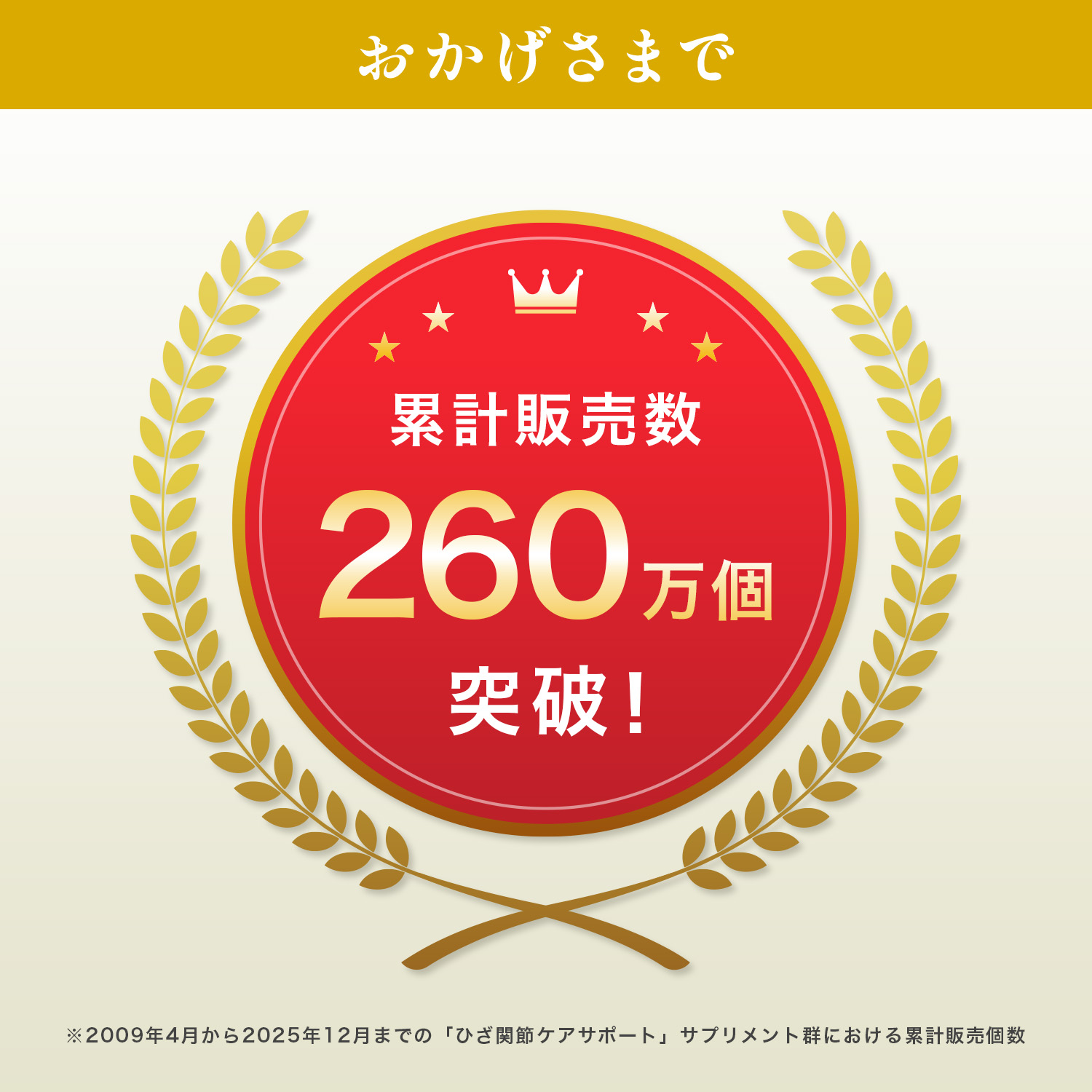 FUJIFILM（フジフイルム） ヒザテクト 30日分 120粒 サプリ