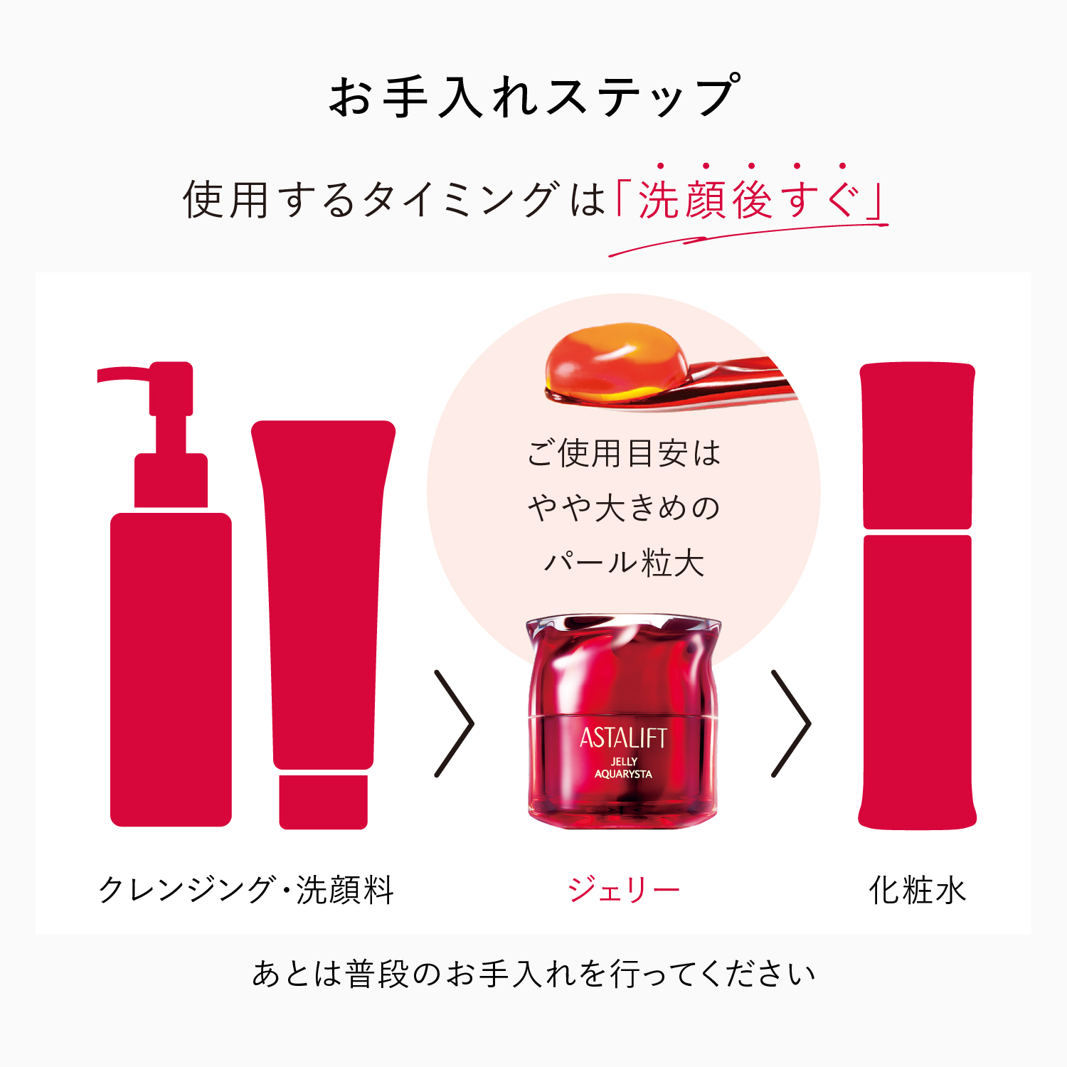 ASTALIFT（アスタリフト） ジェリー アクアリスタ BIG 60g 詰め替え用