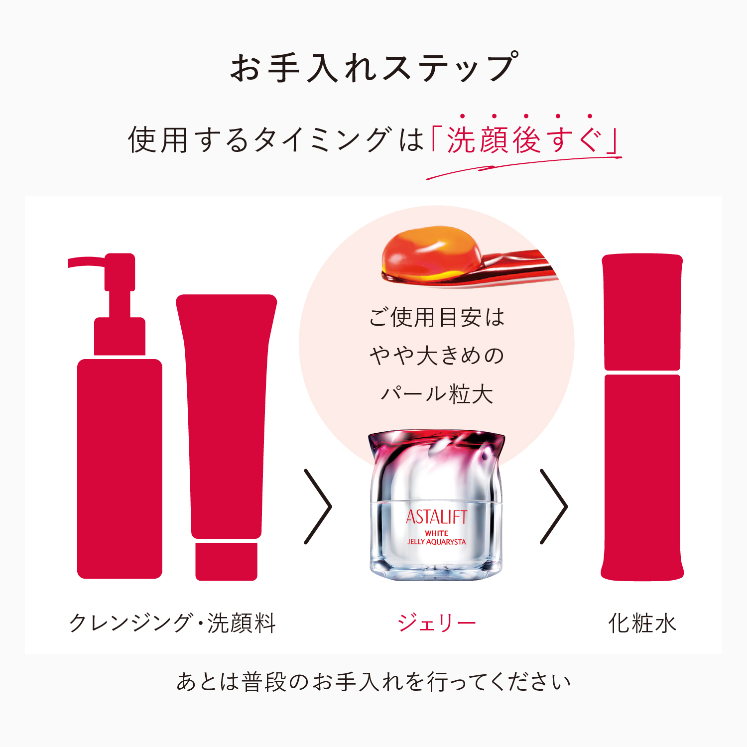ASTALIFT（アスタリフト） ホワイト ジェリーアクアリスタ 0.5g×60
