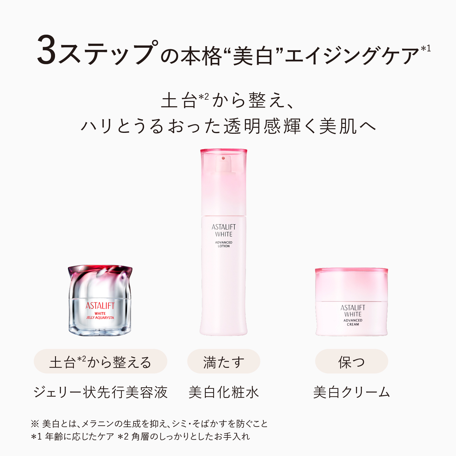 ASTALIFT JELL アスタリフト　ジェリー　アクアリスタ60g ASTALIFT（アスタリフト） ホワイト ジェリー アクアリスタ 60g