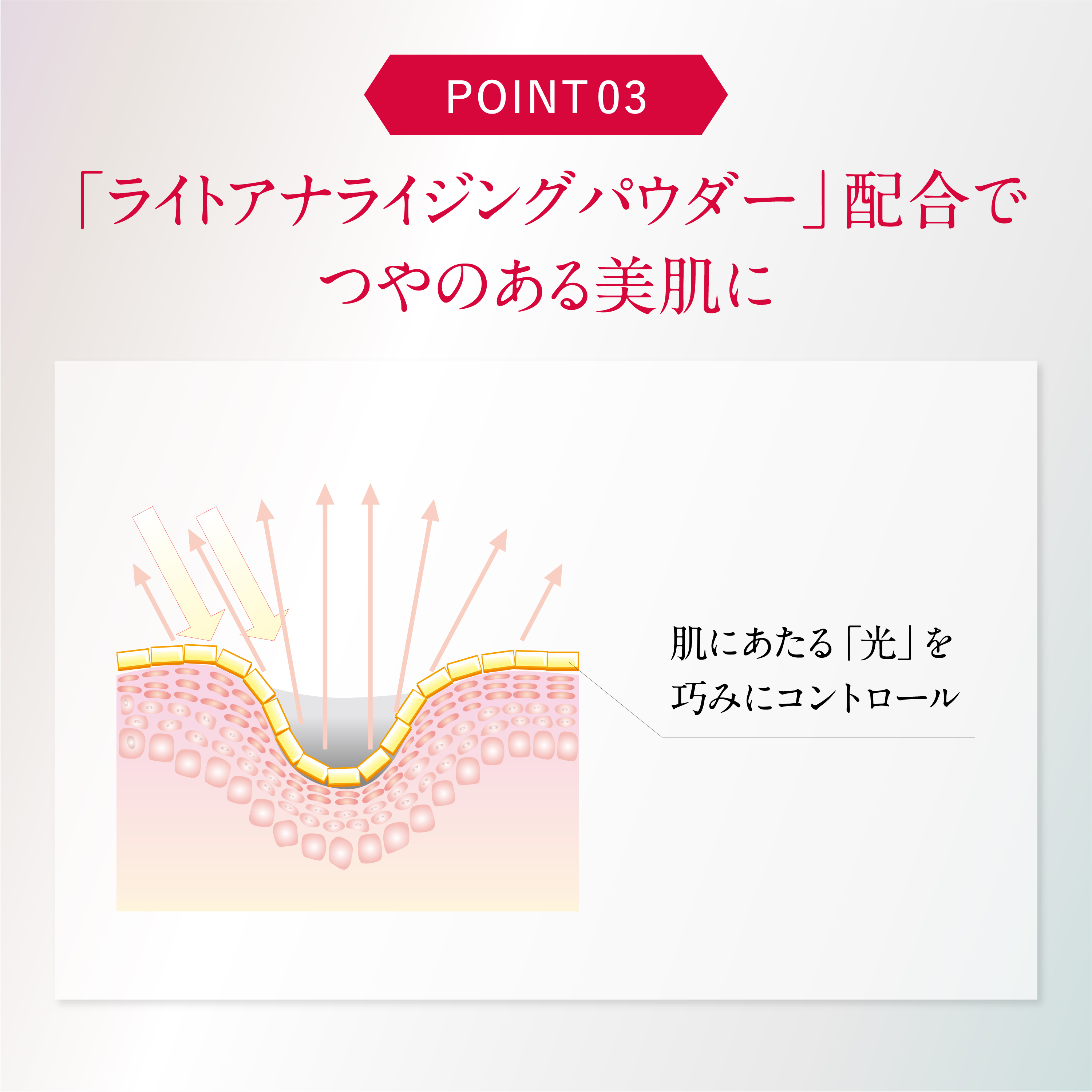 ASTALIFT（アスタリフト） D-UVクリア アクアデイセラム 30g ASTALIFT