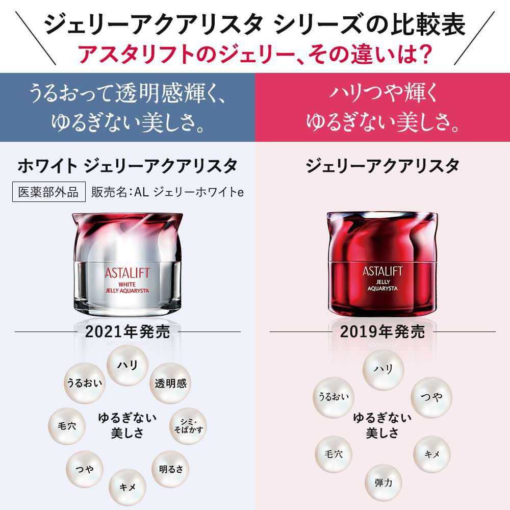 富士フイルム公式ストア ビューティー&ヘルスケア - ジェリー