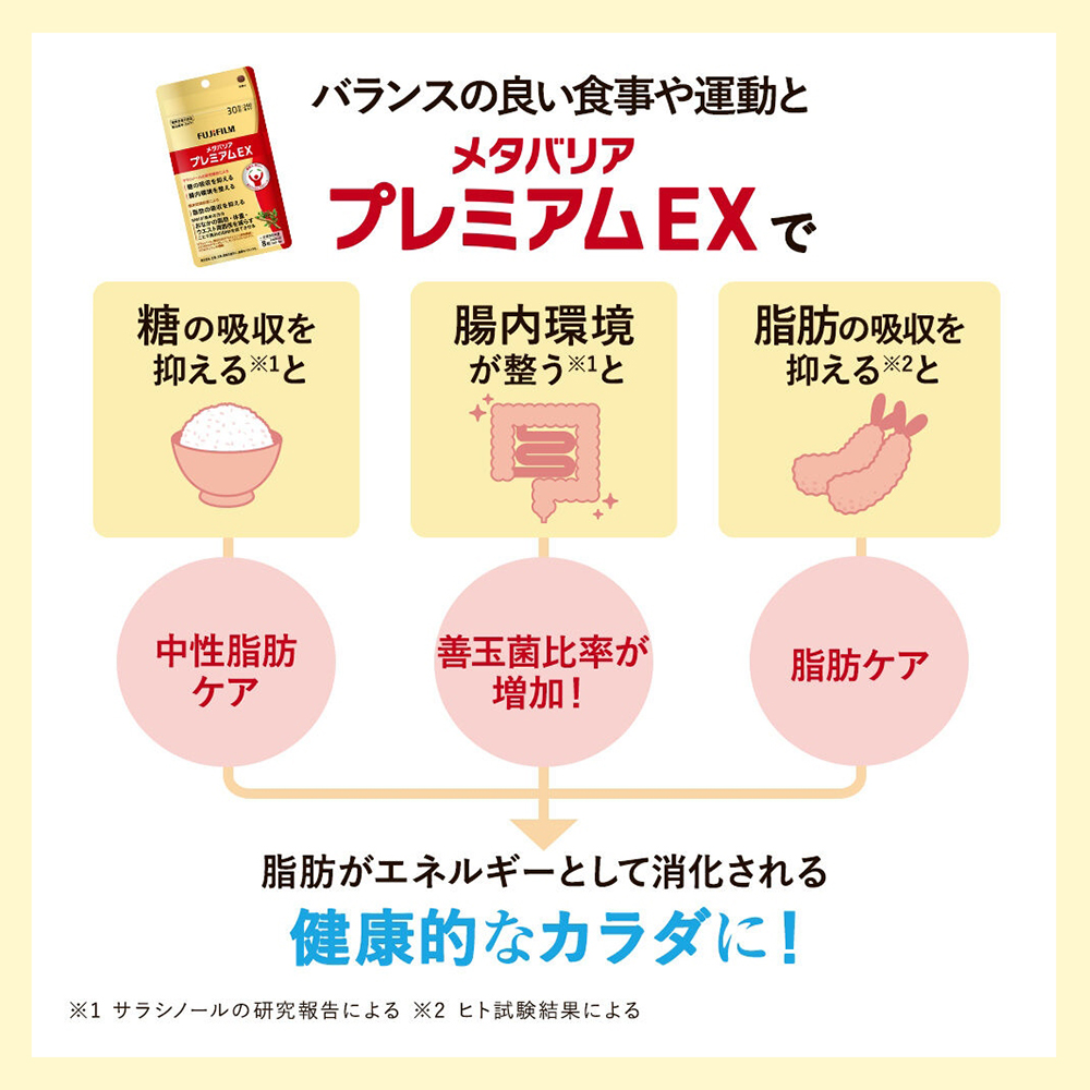メタバリア プレミアムEX 60日分 480粒 (30日分袋タイプ 240粒 ×2個