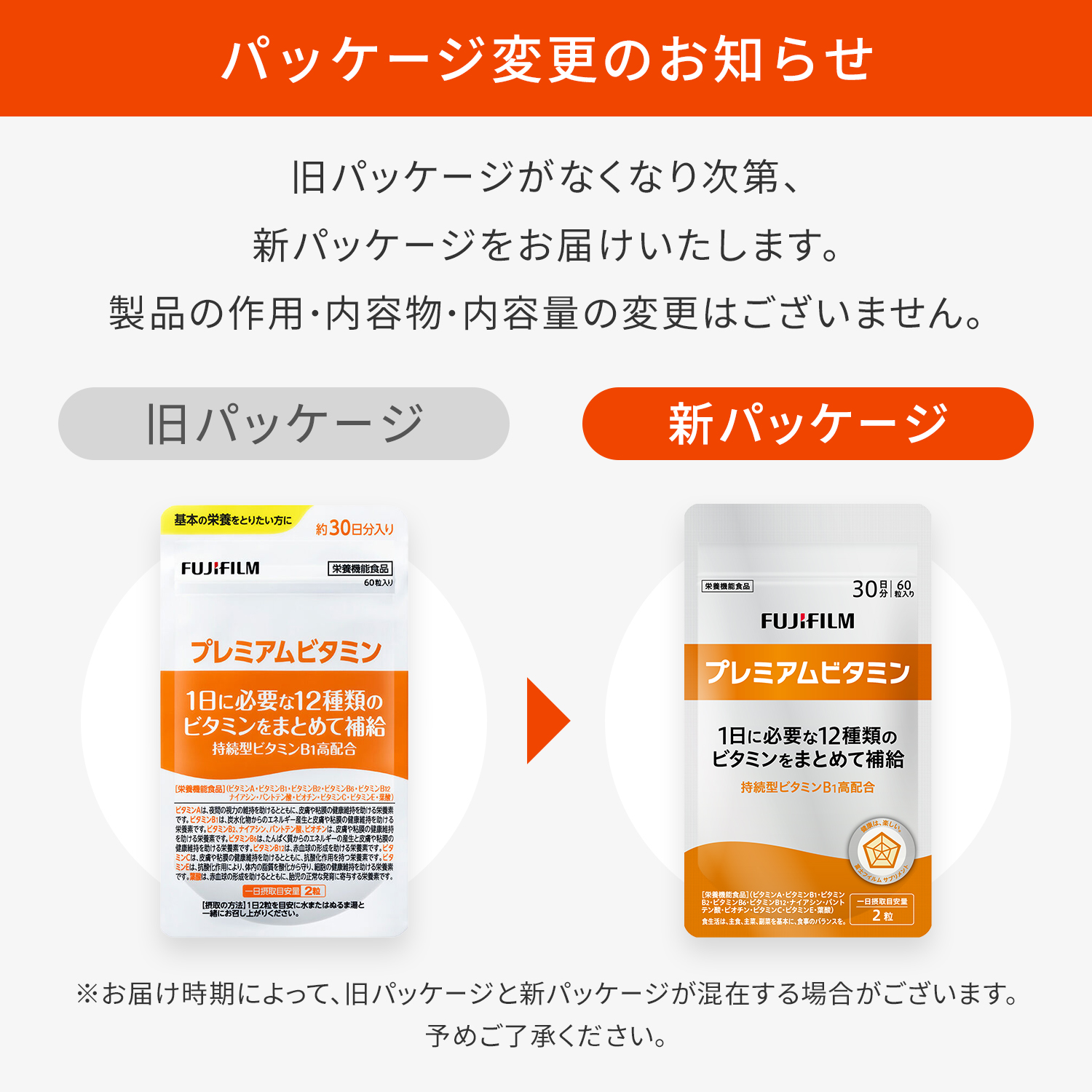 FUJIFILM（フジフイルム） プレミアムビタミン サプリメント 約30日分