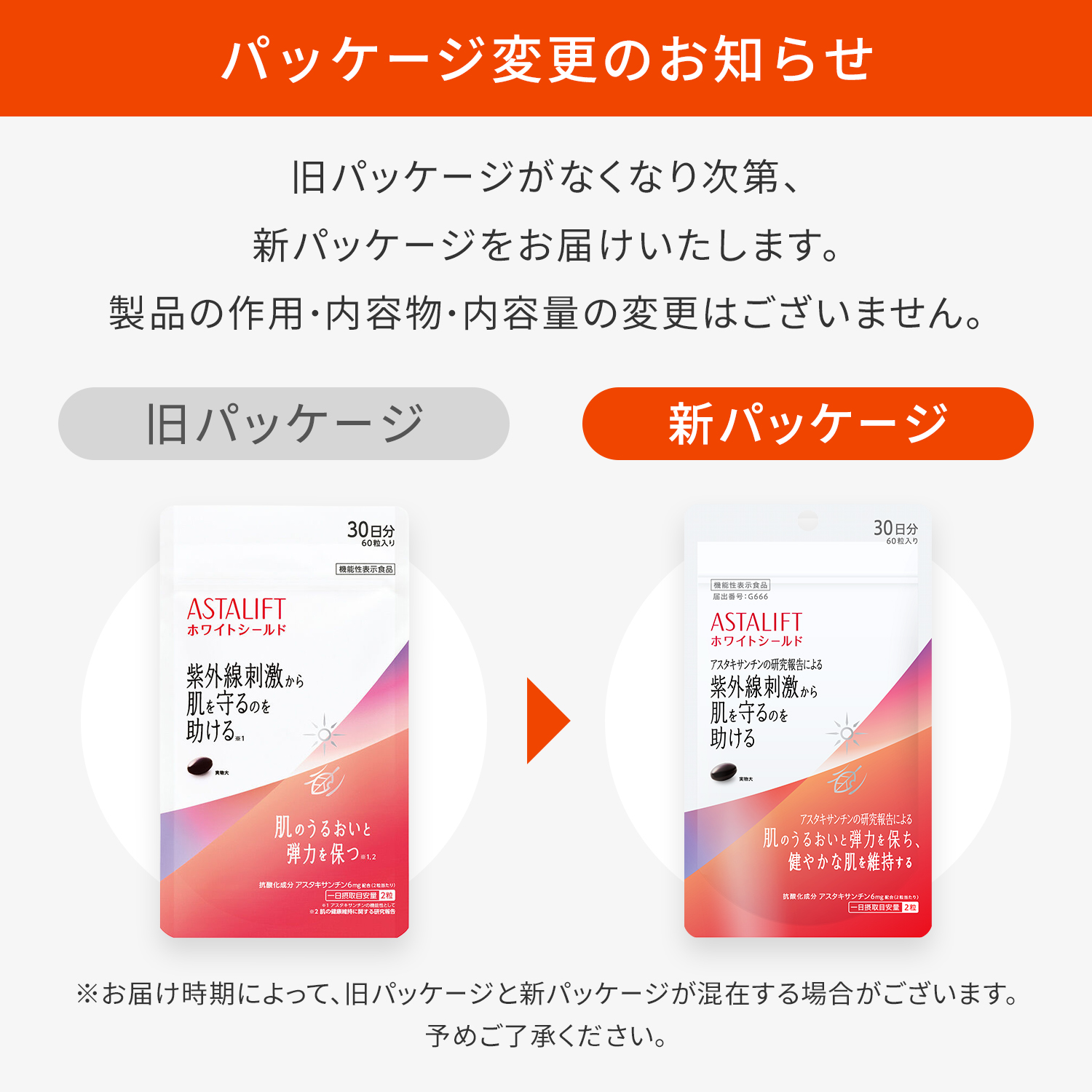 ASTALIFT（アスタリフト） ホワイトシールド 30日分 60粒 公式 サプリ