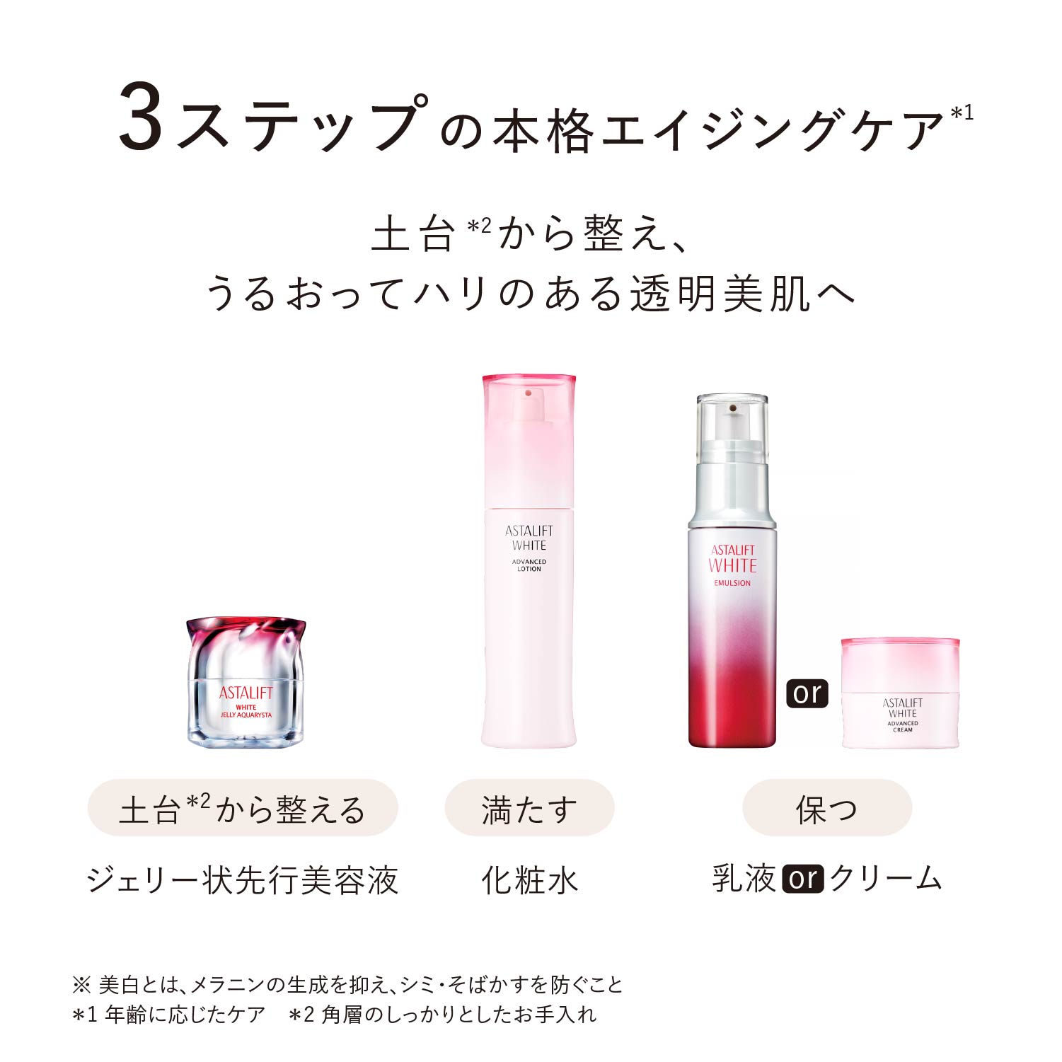 ASTALIFT（アスタリフト） ホワイト アドバンスドクリーム 30g 医薬部