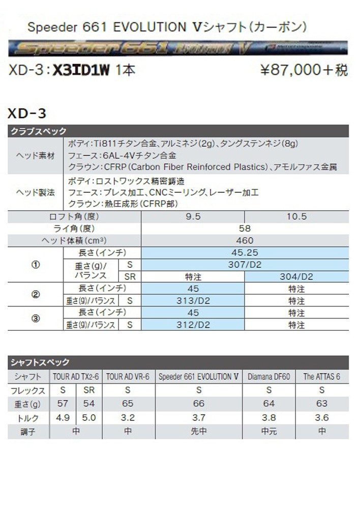 ゴルフ ドライバー BRIDGESTONE GOLF ブリヂストン ゴルフ TOUR B XD-3 DRIVER Speeder661  Evolution V カーボンシャフト