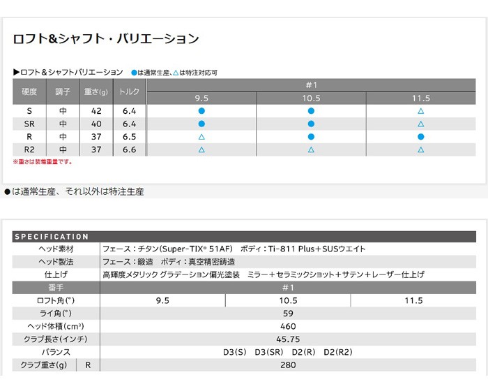 SALE／100%OFF】 AT車 21460-EG20A フーガ Y50 ラジエター 21460-EG00A ラジエーター 21460-EG200