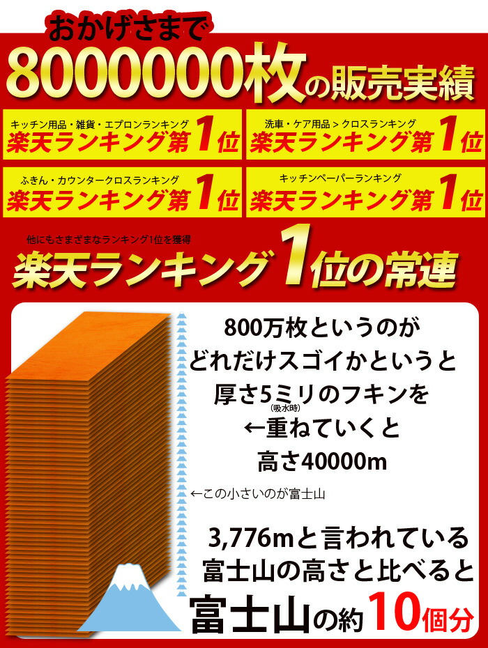 厚手ブリッツ