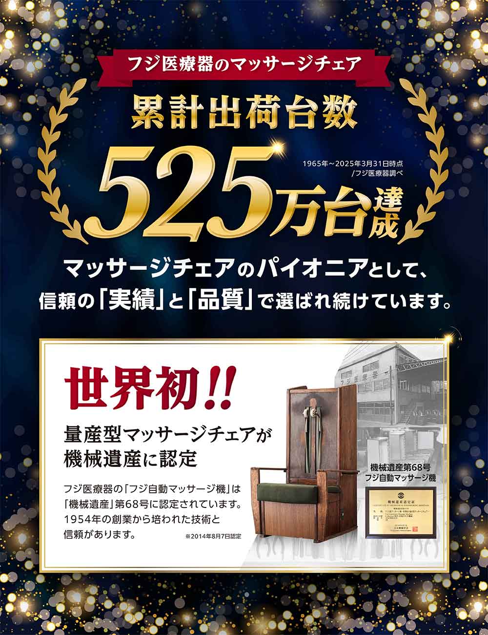 累計出荷台数・機械遺産認定