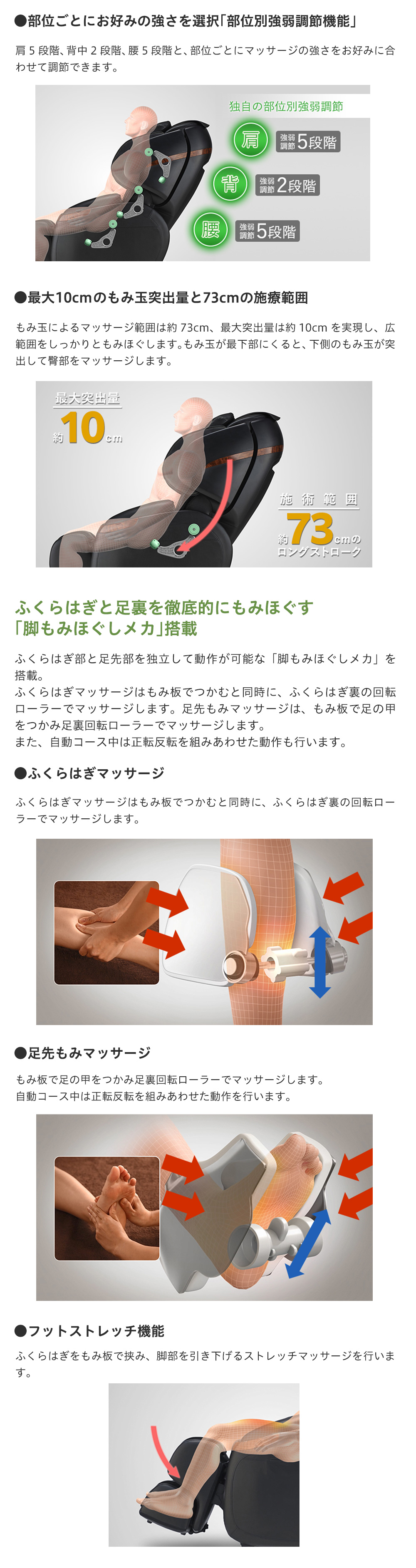 マッサージチェア AS-E7商品説明