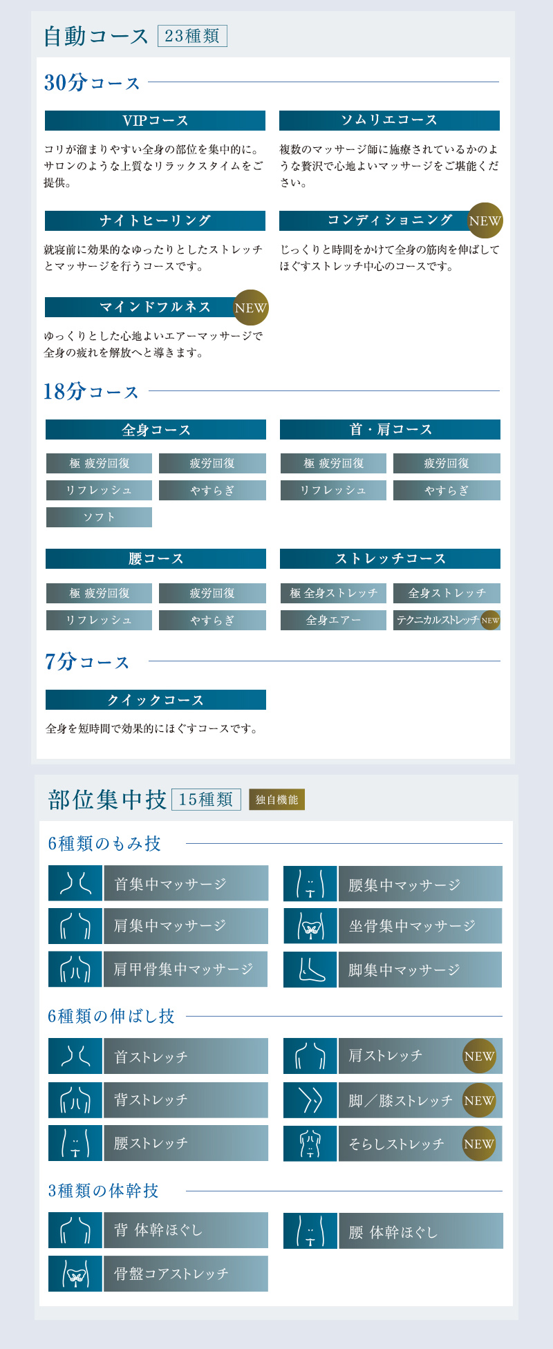 マッサージチェアAS-R2200商品説明3