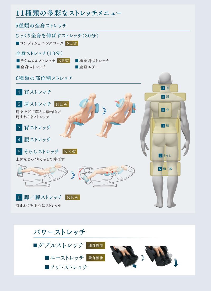 マッサージチェアAS-R2200商品説明4