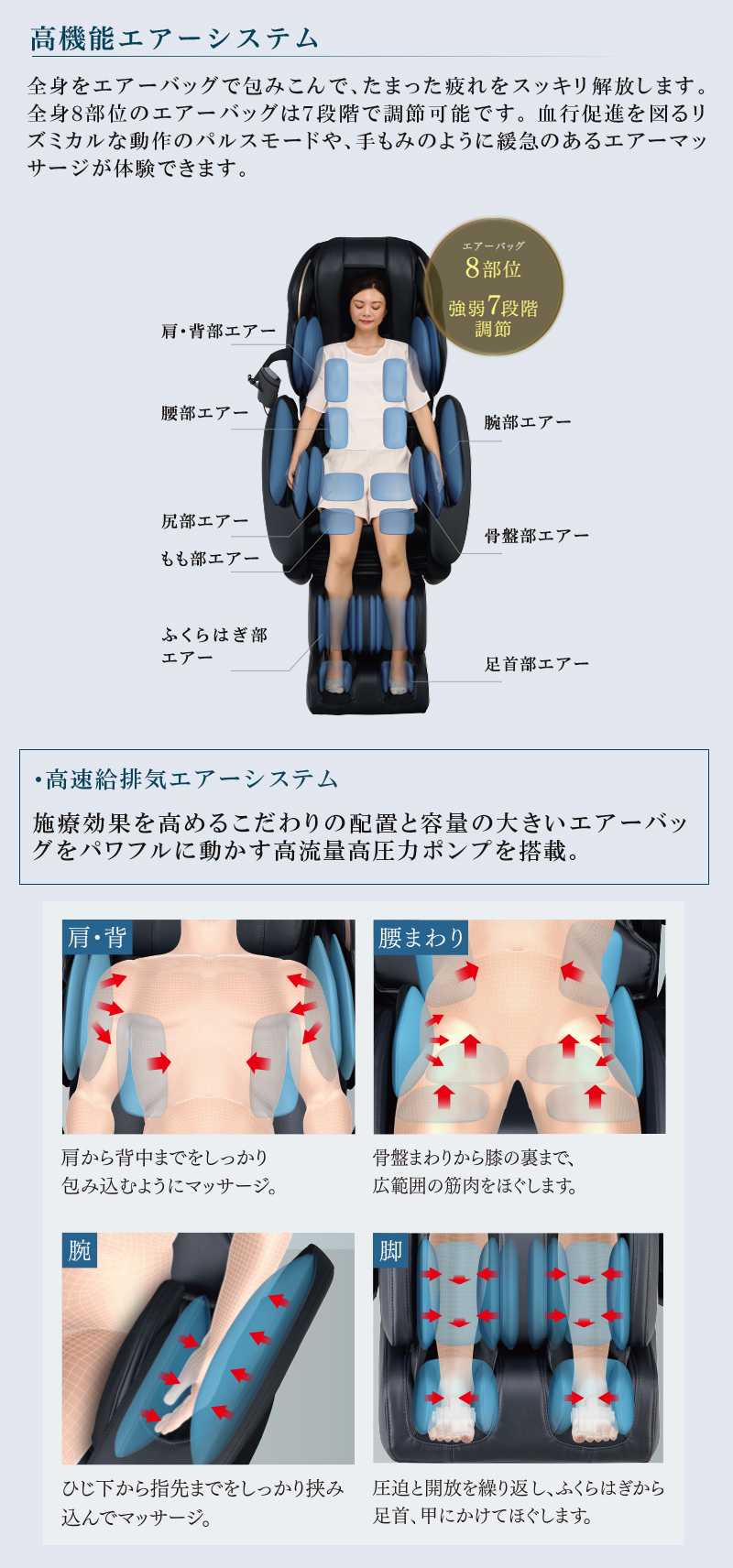 マッサージチェアAS-R2200商品説明5