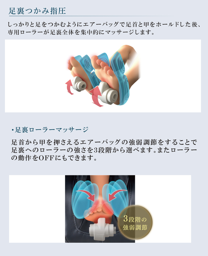 マッサージチェアAS-R2200商品説明6