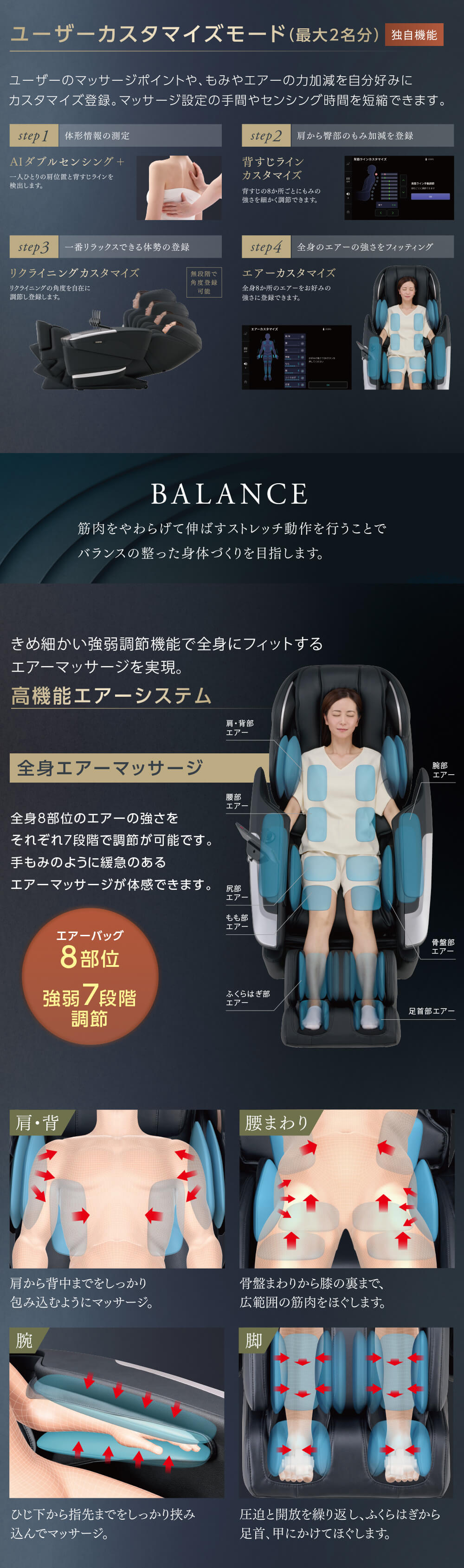 マッサージチェアAS-R2300商品説明4