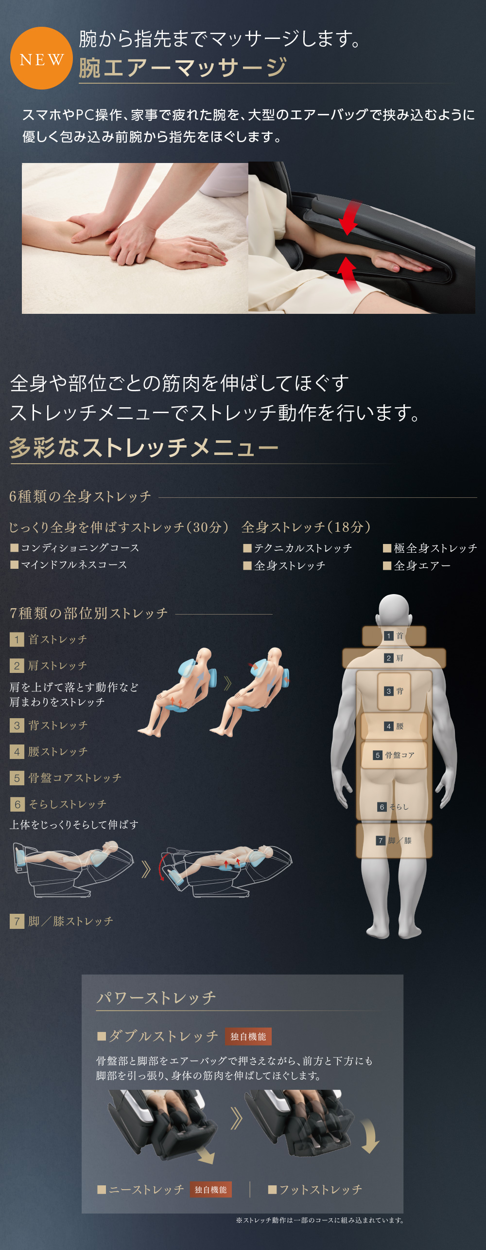 マッサージチェアAS-R2300商品説明5