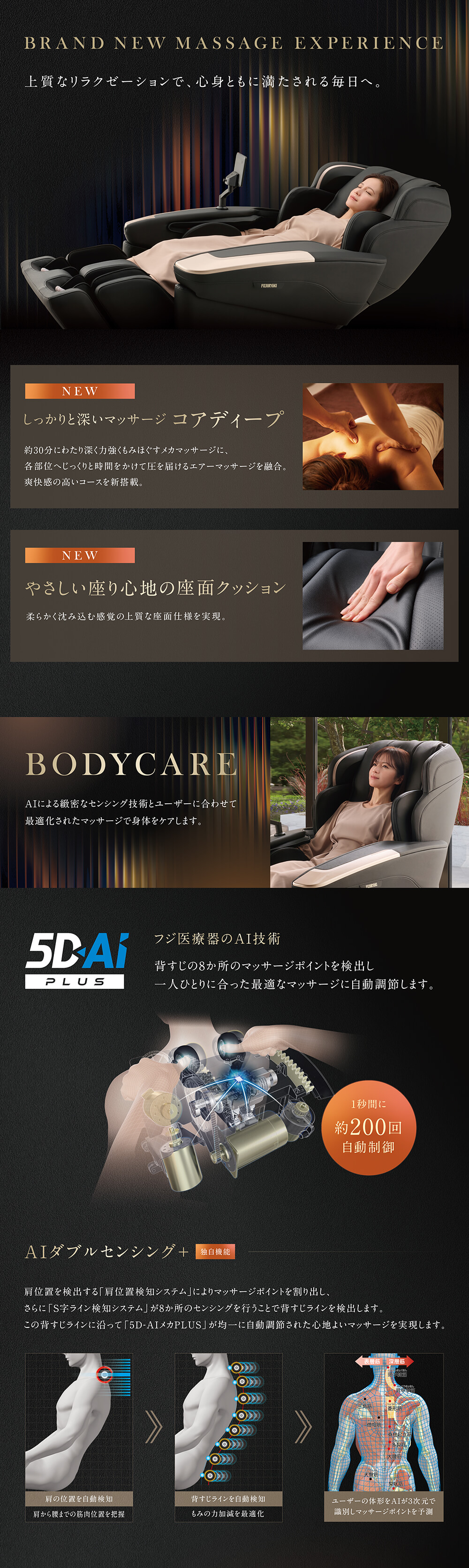 マッサージチェアAS-R2350商品説明2