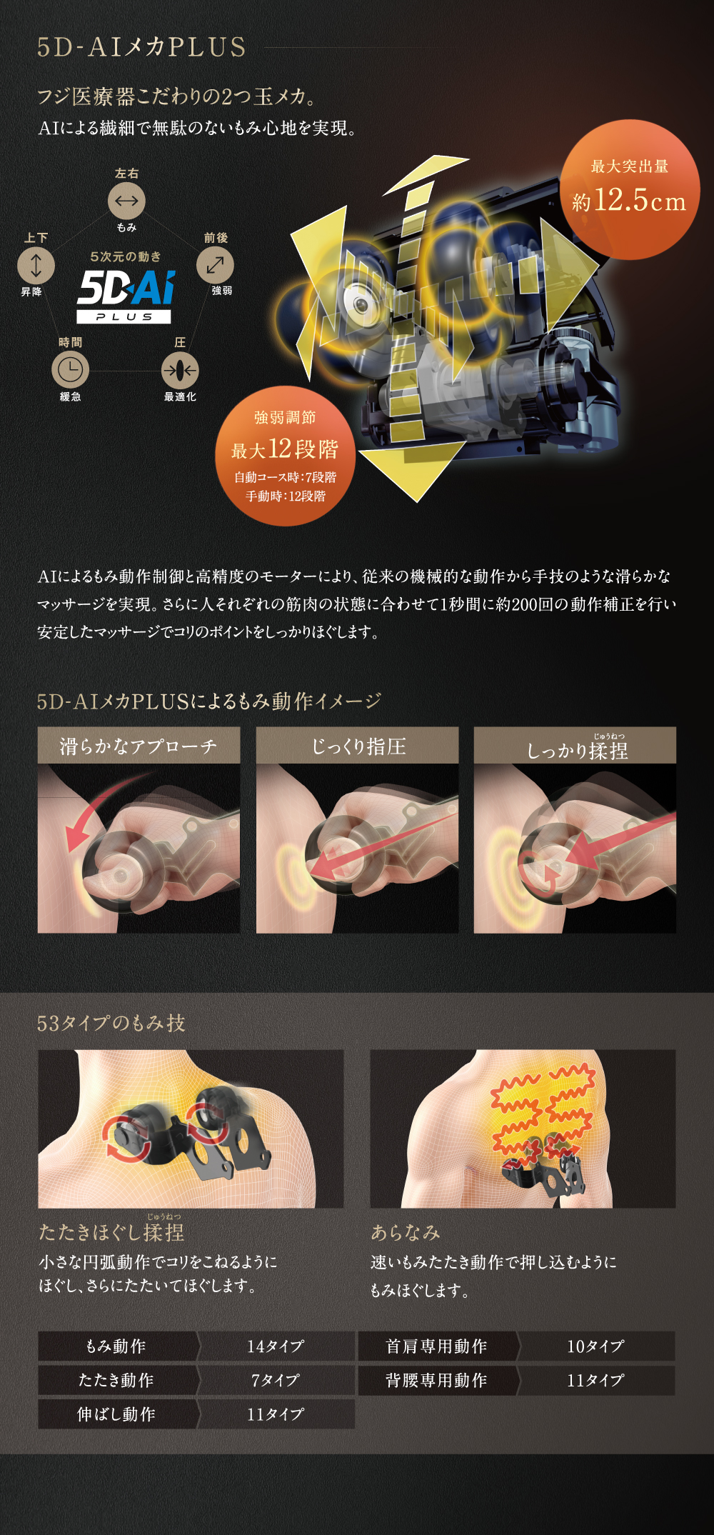 マッサージチェアAS-R2350商品説明3