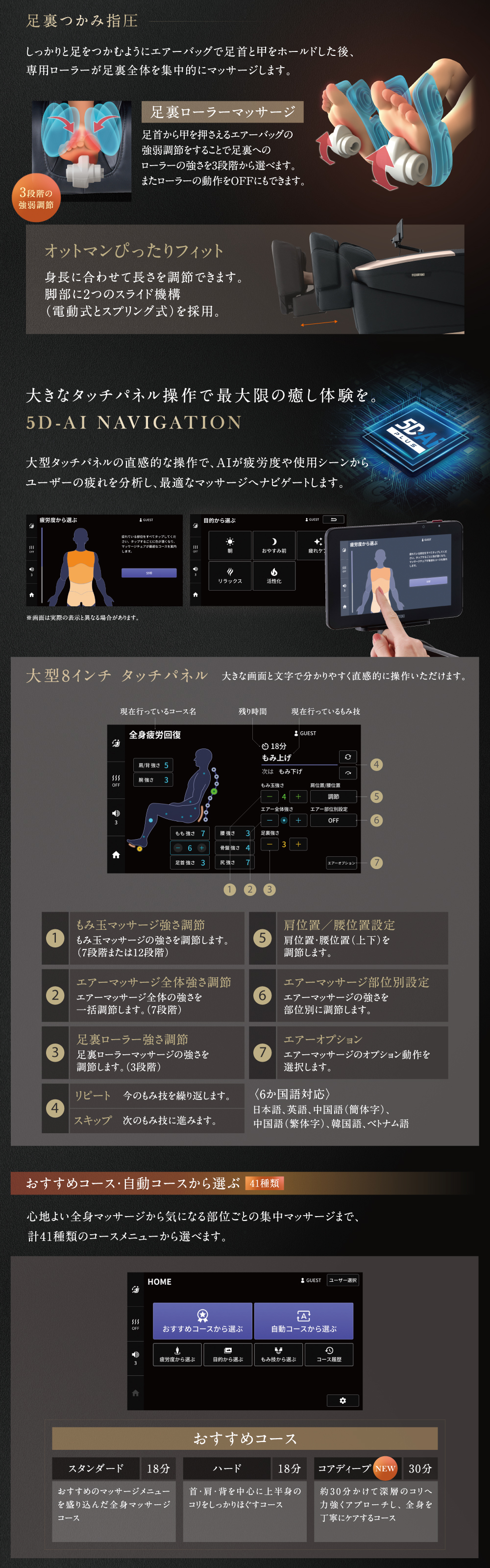 マッサージチェアAS-R2350商品説明4