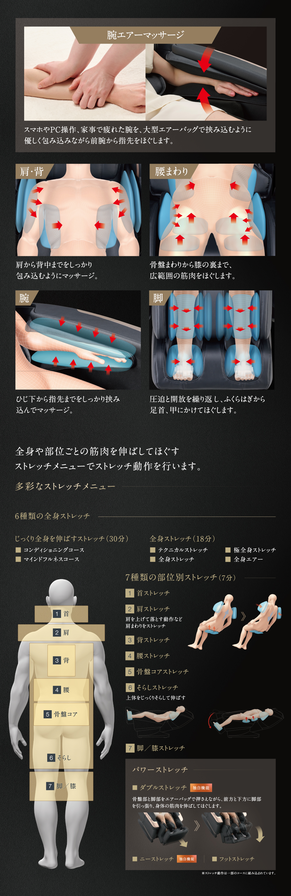 マッサージチェアAS-R2300商品説明7