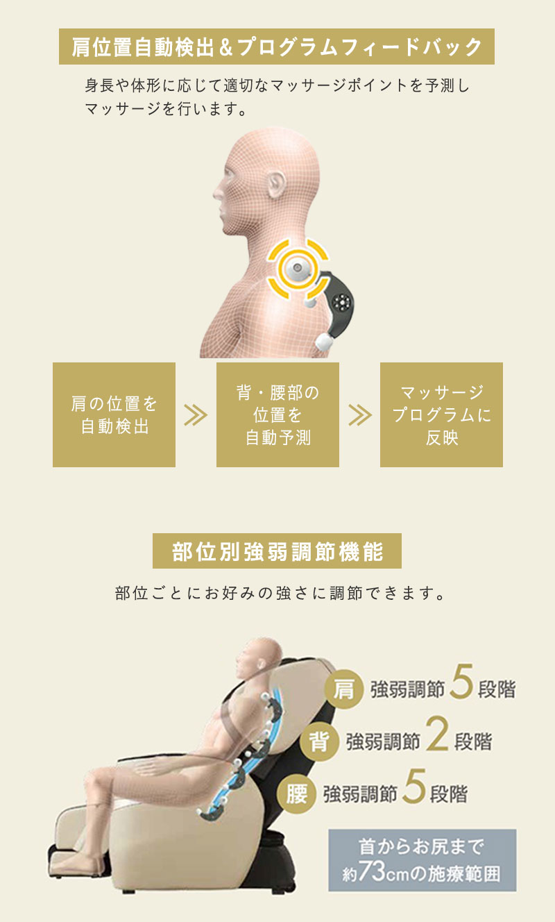 AS-R620_商品説明02
