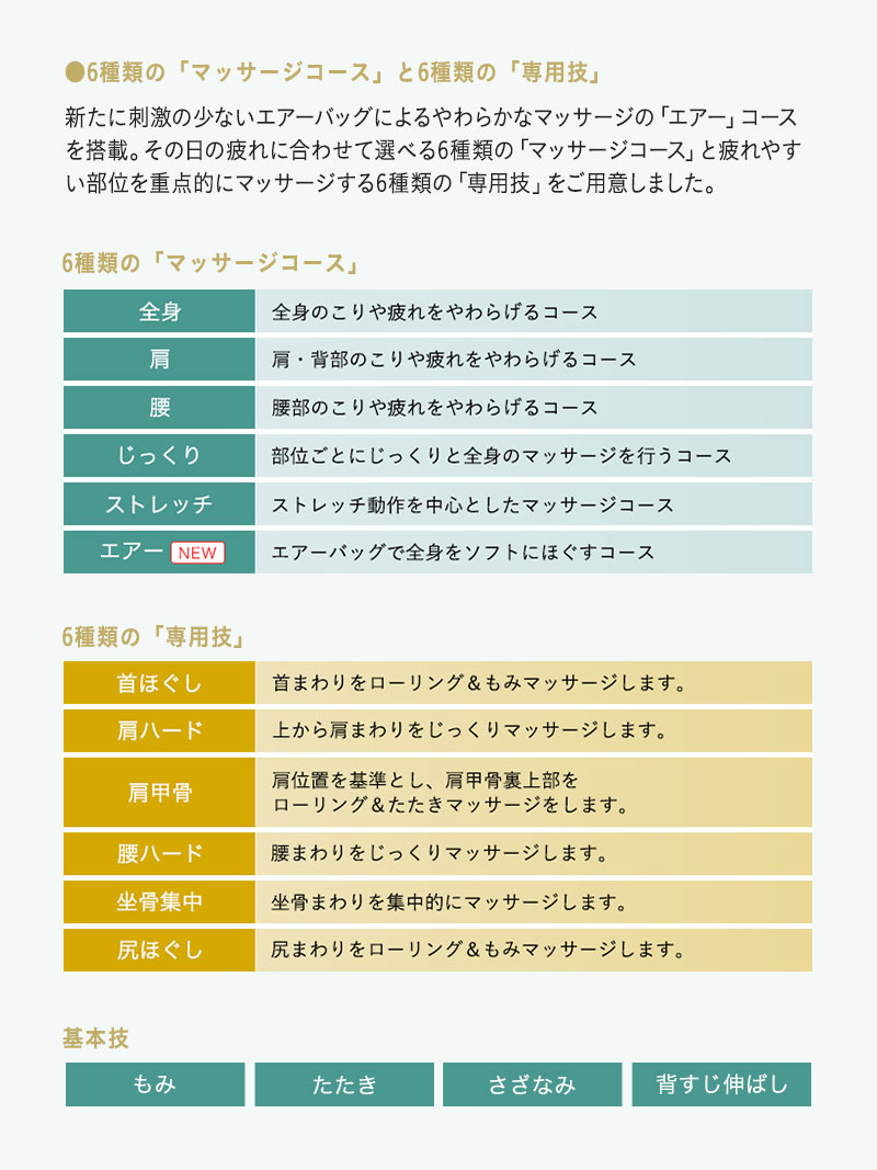 AS-R620_商品説明03