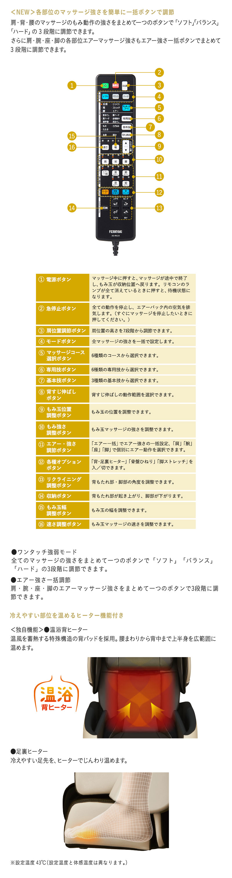 AS-R620_商品説明06