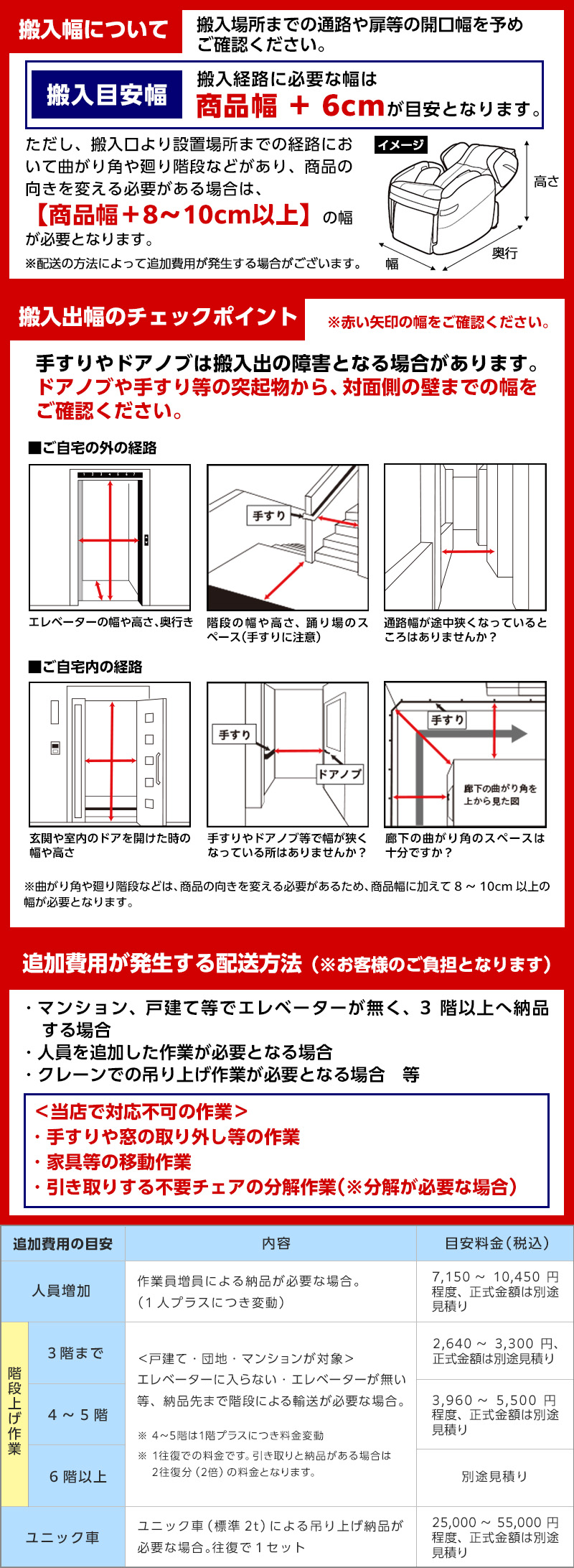 マッサージチェア注意事項