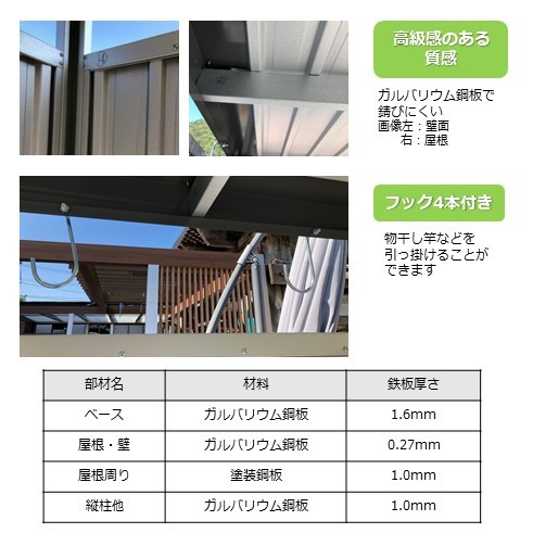 万能シェッドFADM-10L 壁面ロングパネル※北海道・沖縄・離島配送不可