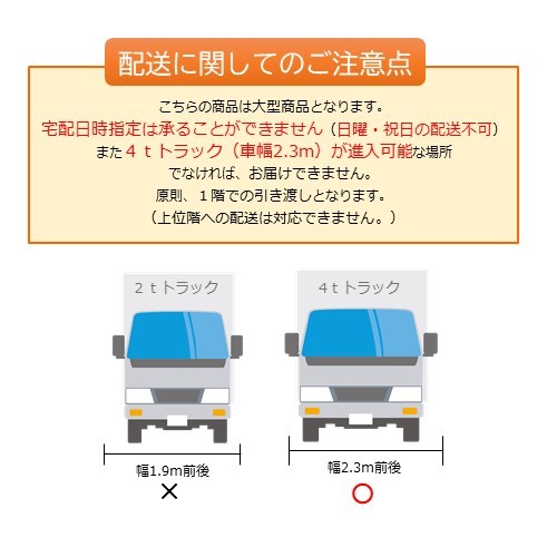 万能シェッドFADM-10L 壁面ロングパネル※北海道・沖縄・離島配送不可