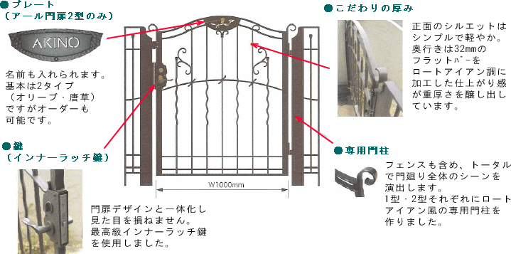 数量限定 アール門扉 2型 サイズ7 5 12 一枚扉 ディーズガーデン 丈夫で錆びないアルミ鋳物 ロートアイアン調 ロートアルミ プロバンス風 南欧風 驚きの安さ Prcs Org Pk