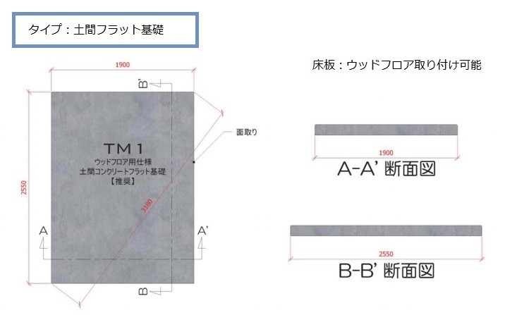 沖縄 離島配送不可 北海道は札幌市内のみ配送可能 メタルシェッドtm1イギリス製デザイン物置屋外用大型倉庫住宅設備 フジジュウその他物置 車庫屋外用大型倉庫