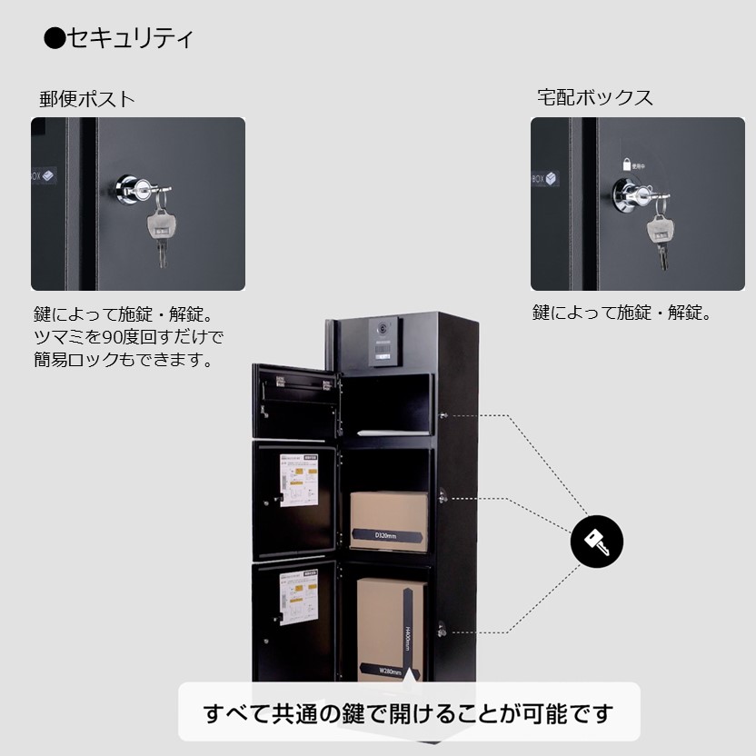 郵便ポストも宅配ボックスも同じ鍵を使って施錠・解錠できます。ポストはツマミを９０度まわすと簡易ロックできます。
