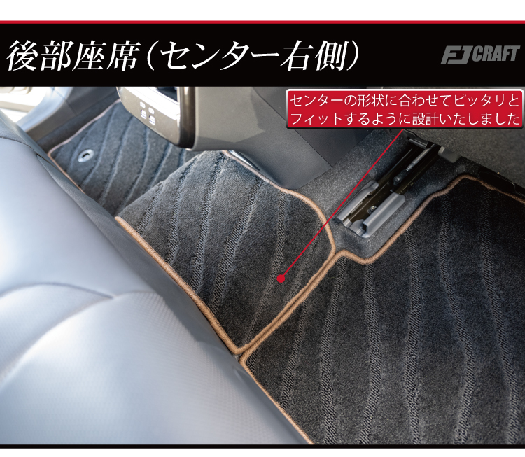 FJCRAFT トヨタ ハリアー 80系 シートバックアンダーガード キックガード 汚れ防止 日本製 カーフィール加工  Dブ?