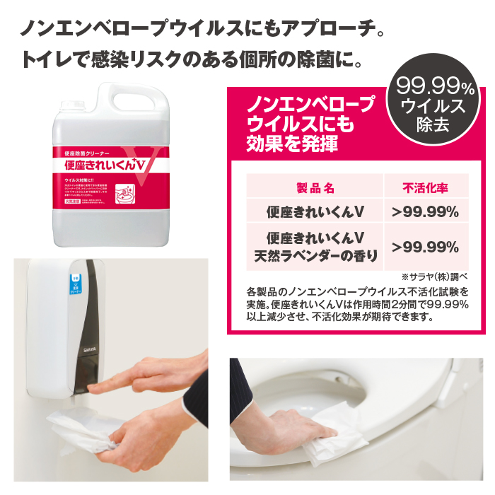 サラヤ 便座除菌クリーナー 便座きれいくんV 5L×3本(ケース) 業務用 送料無料の画像