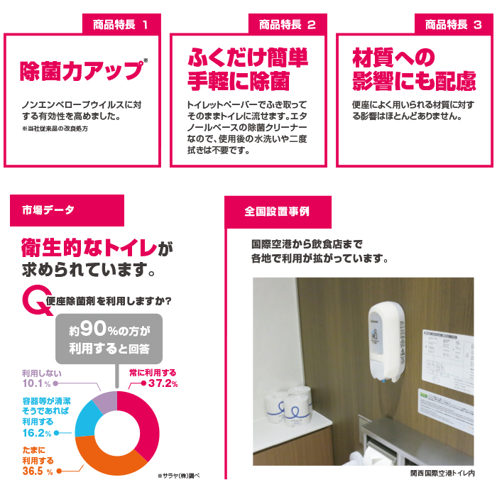 サラヤ 便座除菌クリーナー 便座きれいくんV 5L×3本(ケース) 業務用 送料無料の画像