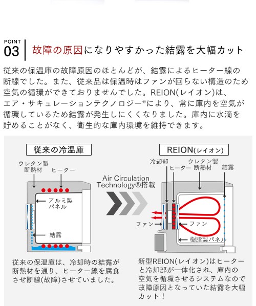 おしぼり冷温庫REION S(レイオン エス)