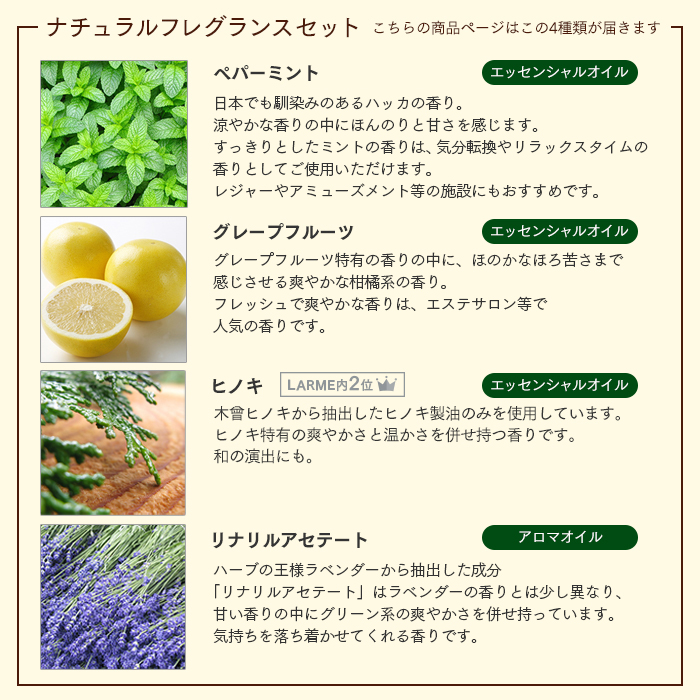 ぽち@ハチワレさま【お徳用】PRANAROM ペパーミント 耀く BIO 30ml