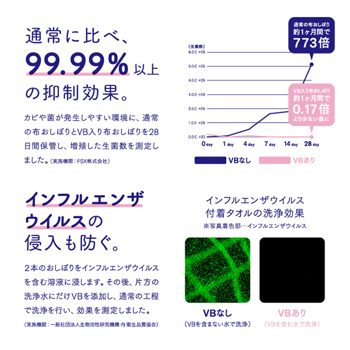 FSX 日本製 使い切り布おしぼり Pocket Oshibori MARU 個包装 400本  業務用 送料無料｜fujinamisquare｜07