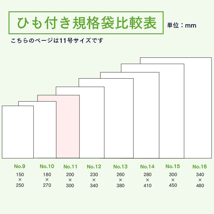 規格袋 ポリ袋 No.11 紐付 KU11 100枚×60パック 6000枚 透明 ケース販売 ジャパックス 200×300mm 業務用 送料無料｜fujinamisquare｜03