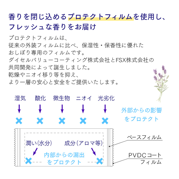 使い捨て 紙おしぼり 抗ウイルス抗菌 ふじぴょんおしぼり 河口湖ラベンダーの香り 5本 化粧箱入り 日本製 厚手 業務用｜fujinamisquare｜08