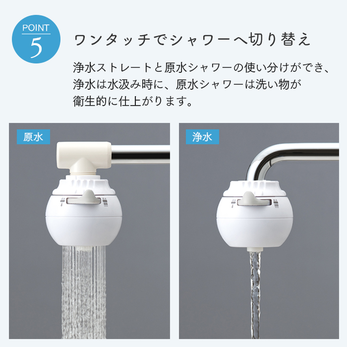 クリタック 蛇口取付 小型浄水器 ロカシャワーCP3 使い切りタイプ 業務