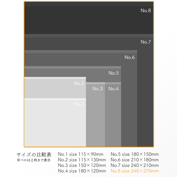 耐油袋 ファシルパック 耐油平袋 No.8 無地 白 100枚/パック 業務用