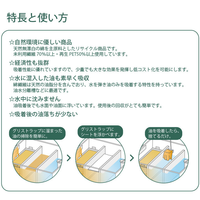 グリストラップ油吸着綿の商品一覧 通販 - Yahoo!ショッピング